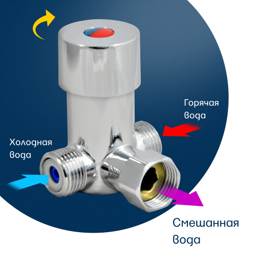 Сенсорный смеситель для умывальника латунный Eleanti, 0402.517 фото 15